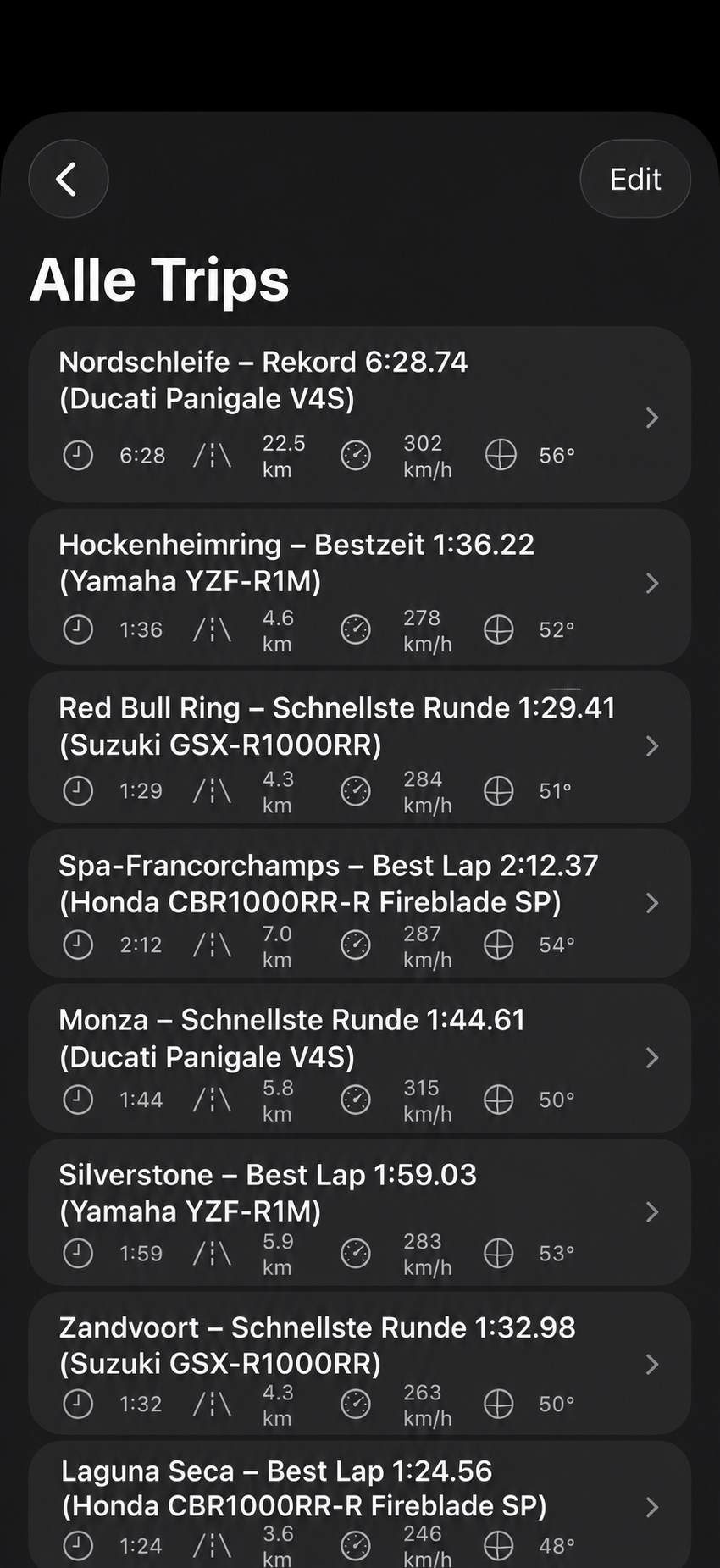 List of all saved rides with duration, distance, top speed and maximum lean